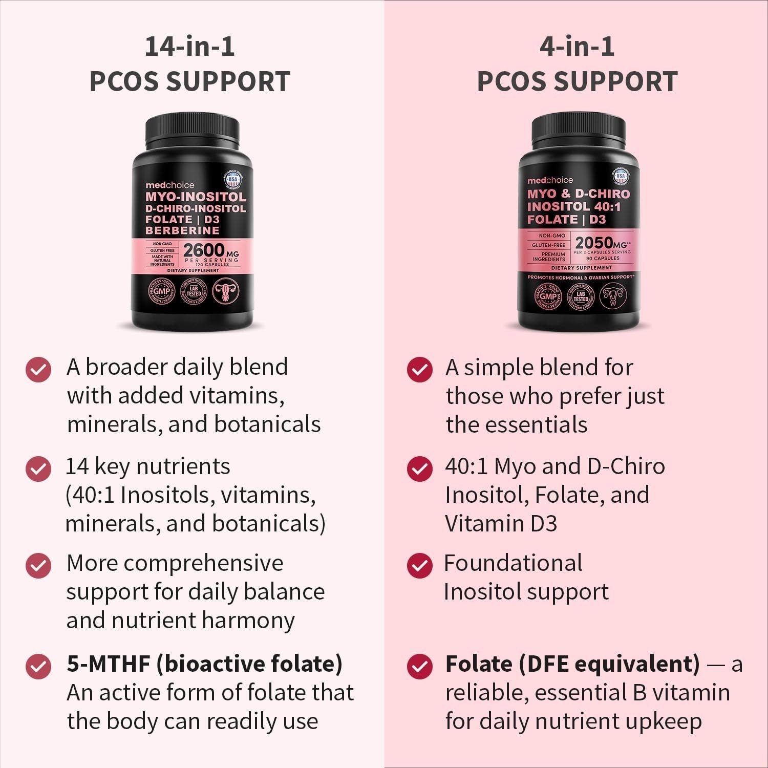 14-in-1 Women’s Inositol Complex Supplement – 40:1 Myo & D-Chiro Inositol wit…