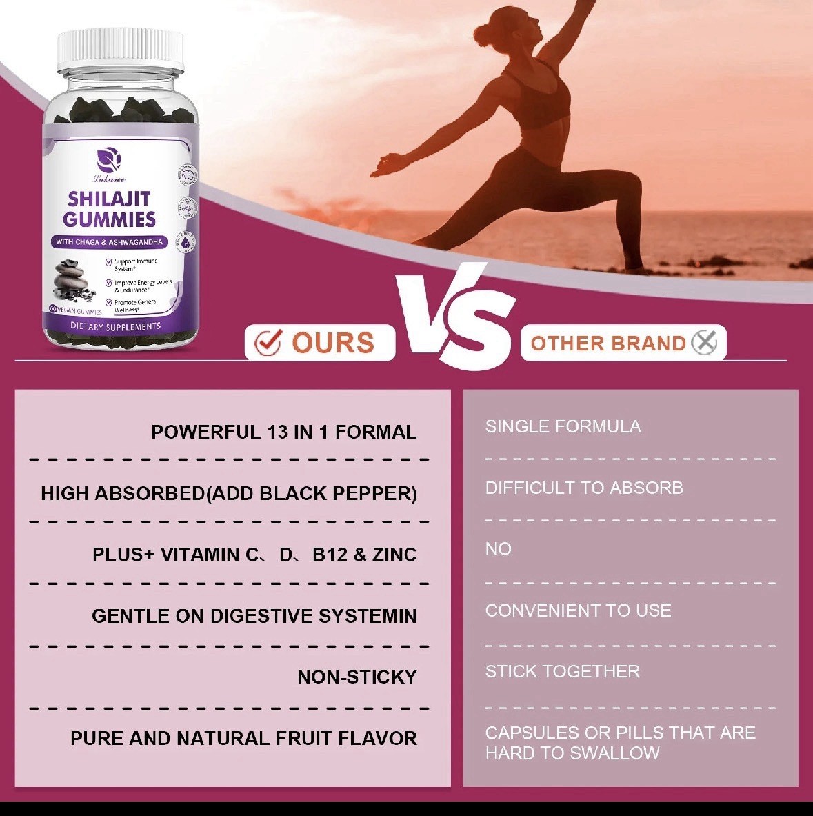 Lukaree Shilajit Gummies w/ Chaga & Ashwagandha 60ct Apple Vegan Non-GMO