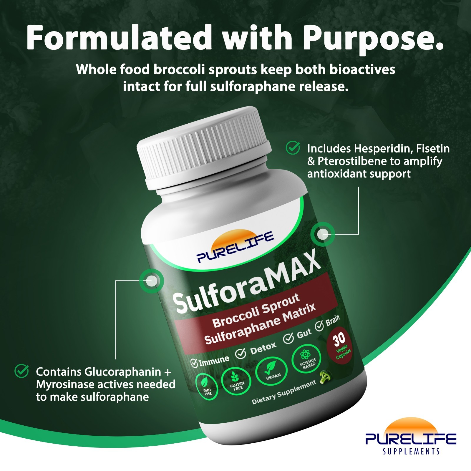 PureLife Supplements – Regen-X. Sulforaphane Supplement to Regenerate (30 Caps)