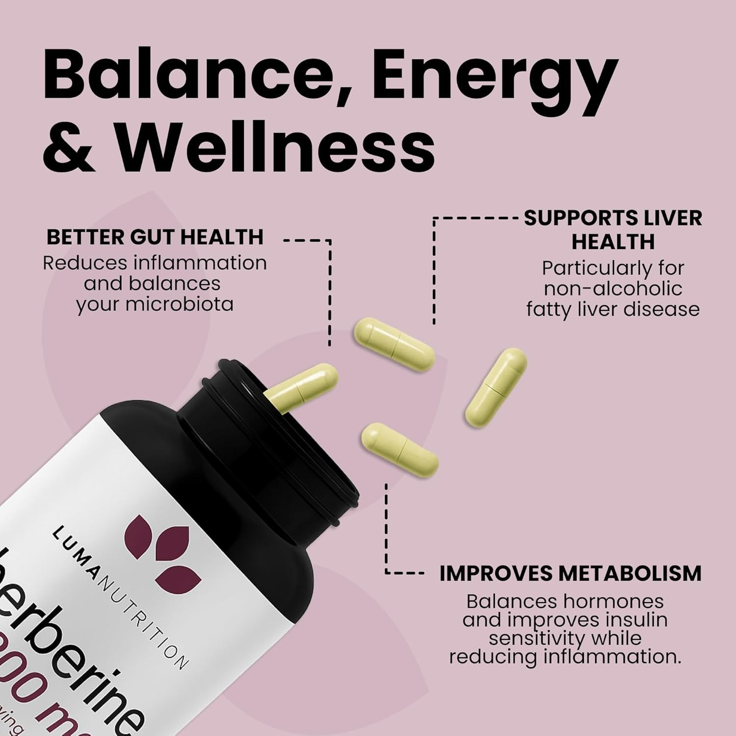 Luma Nutrition Berberine HCL 1200mg – Vegan Glucose Support 60 Capsules