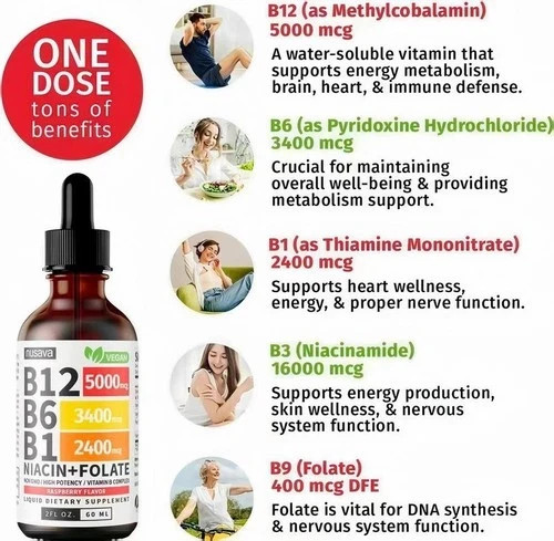 Nusava Vitamin B complex – B 12, B 6 & B 1 + Niacin & Folate