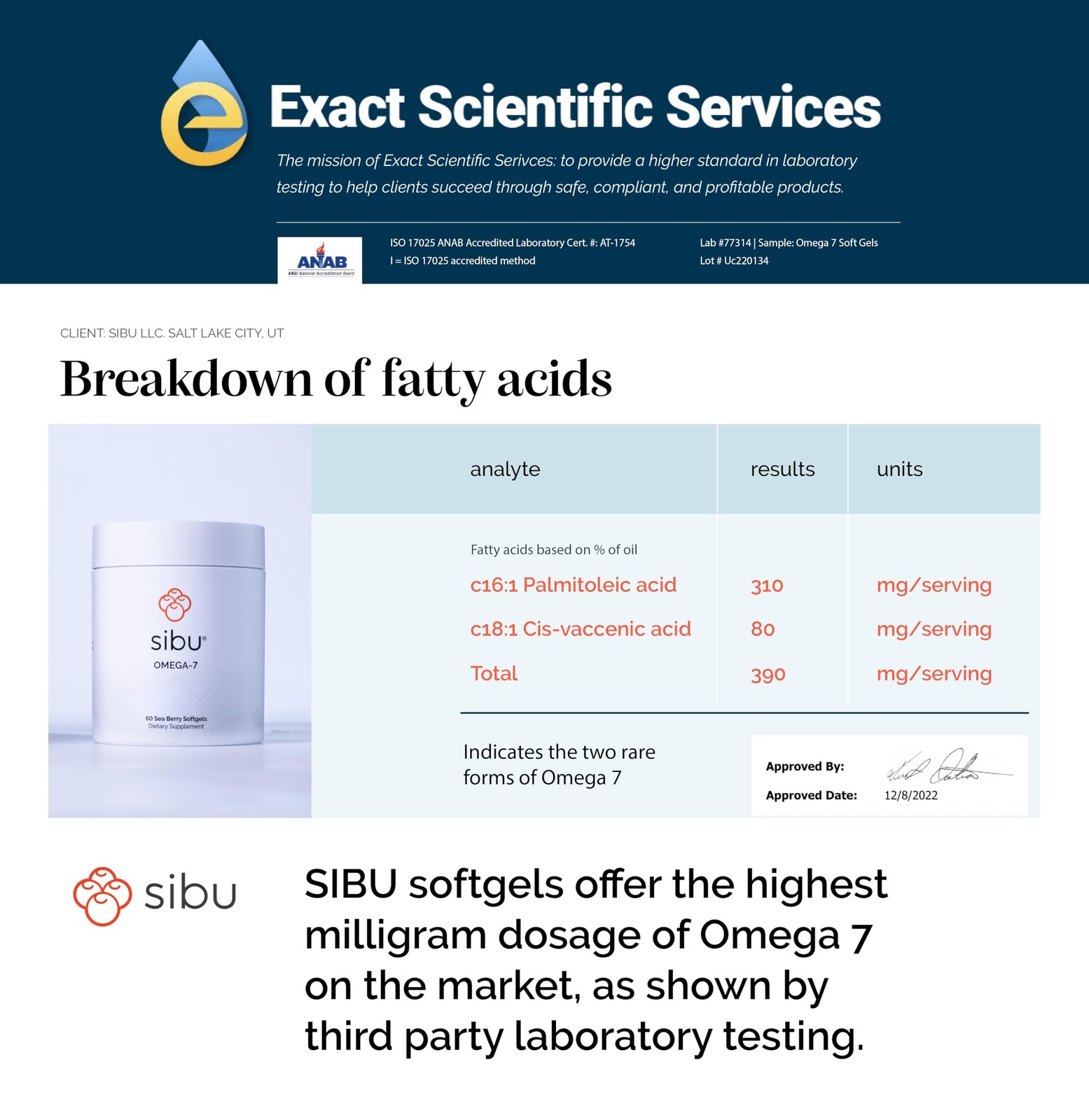 sibu Sea Buckthorn Omega-7 Softgels (30-Day 1 Count (Pack of 60), White