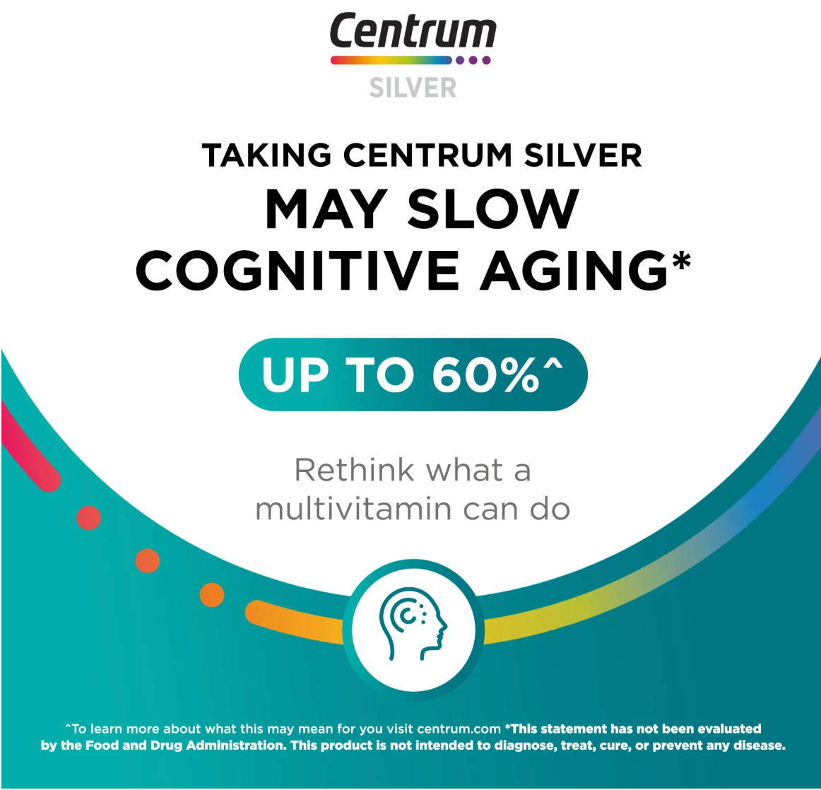 Centrum Silver Men 50+ Multivitamin 100 Tablets Heart Brain Support