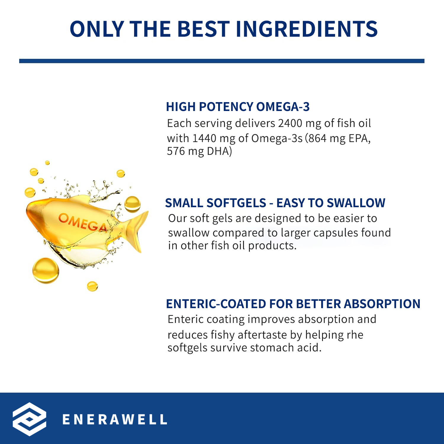 Omega 3 Fish Oil Capsules 3x Strength 3600mg EPA & DHA, Highest Potency 07/2027