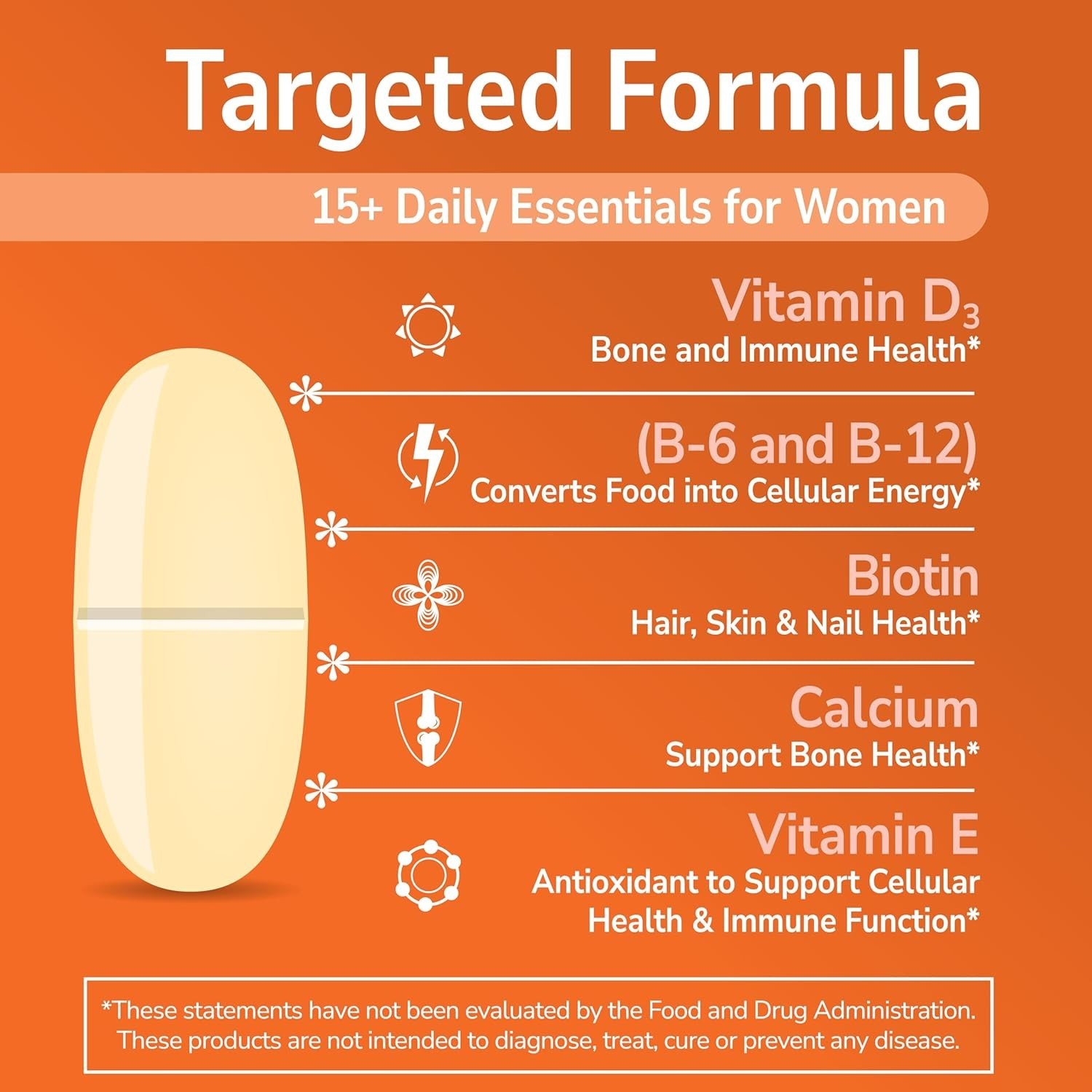 Daily Women’s Health Tablets with 16 Essential Vitamins – Unflavored 100 Count