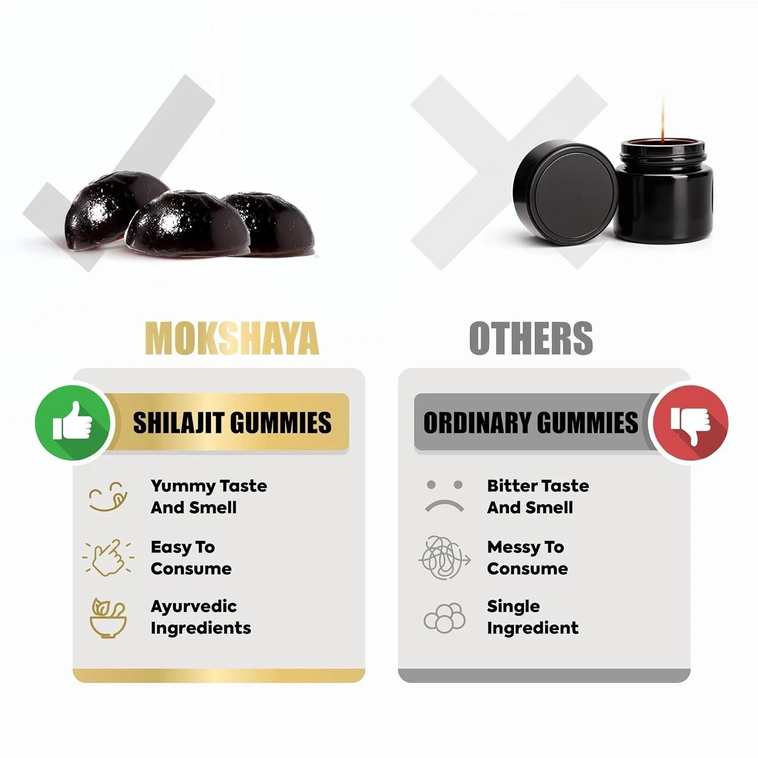 Himalayan Shilajit Gummies 85+ Minerals Individually Wrapped Gummies
