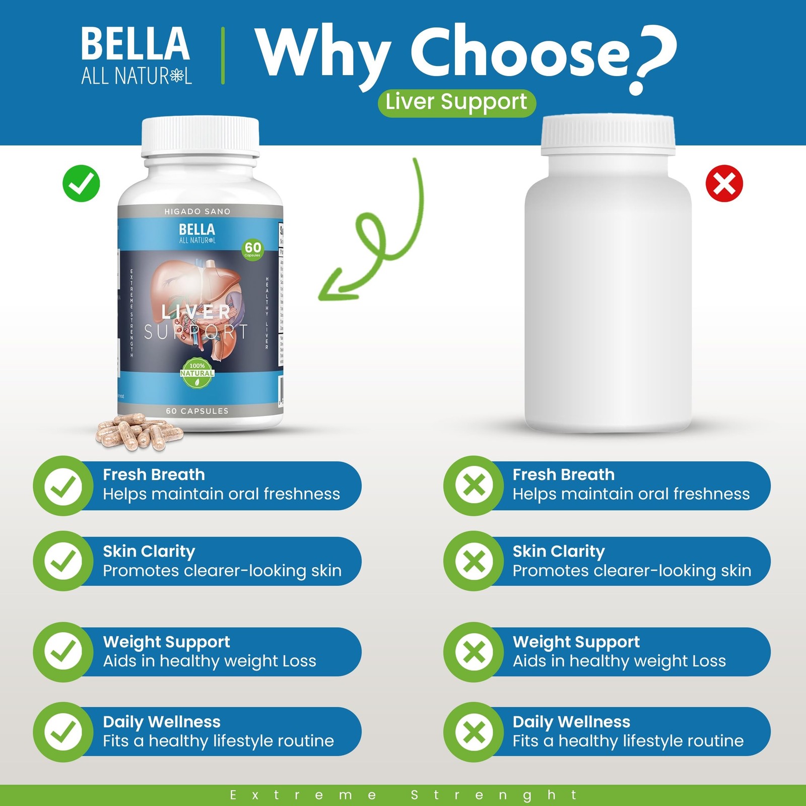 Bella All Natural Liver Support Capsules