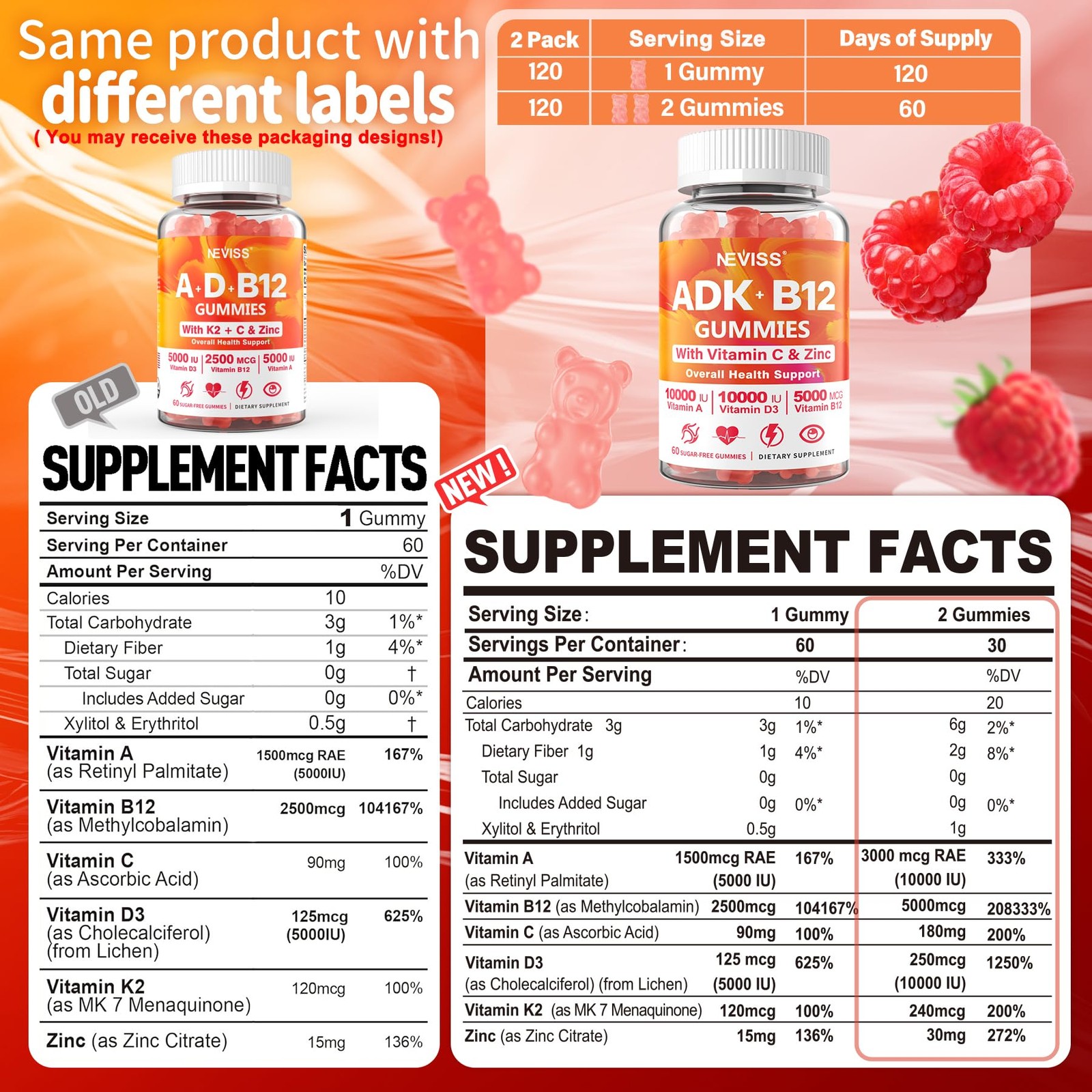 SugarFree ADK+Vitamin B12 Gummies Vitamin D3 K2 10,000IU/ 5000IU, B12 5000mc…