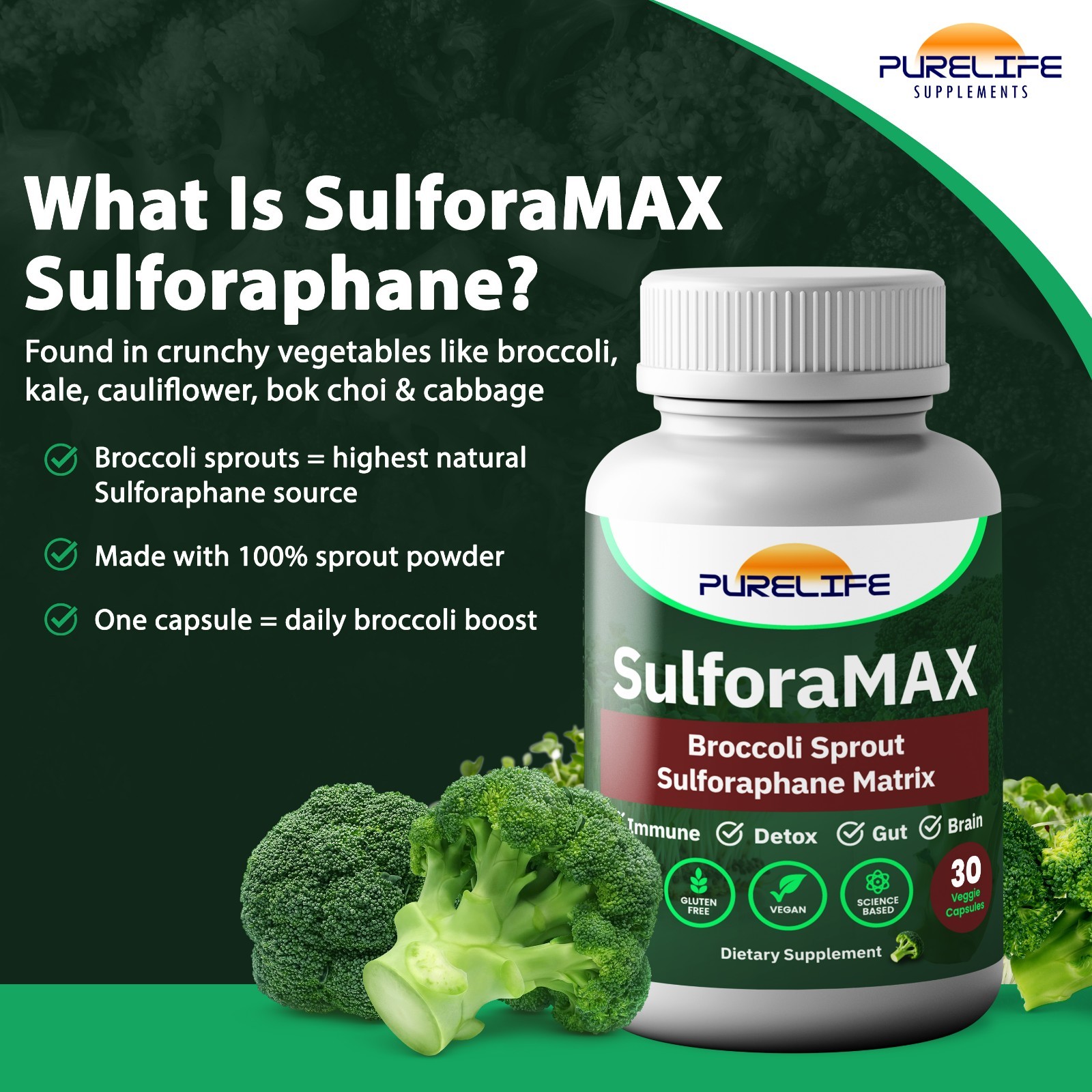 PureLife Supplements – Regen-X. Sulforaphane Supplement to Regenerate (30 Caps)