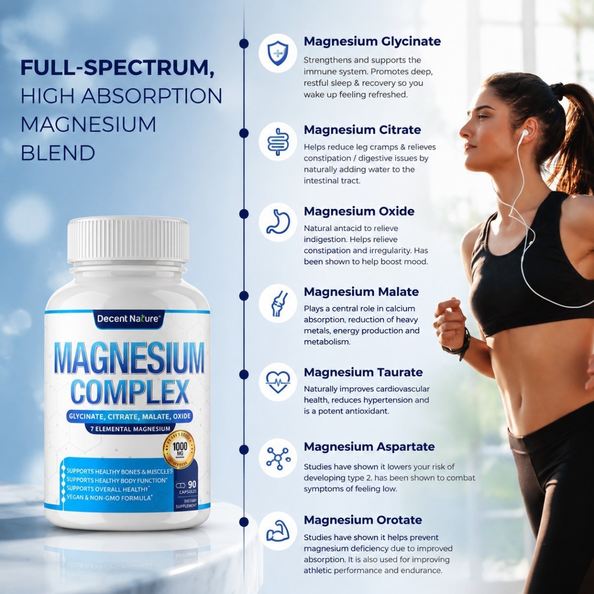 Advanced Magnesium 7 Complex – 1000mg Glycinate Formula Supplement