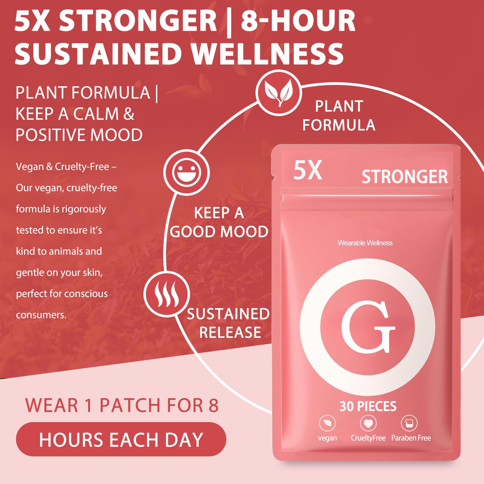 Nujjeli Berberine Patches, Pomegranate, Green Tea, Garcinia Cambogia, Resvera…