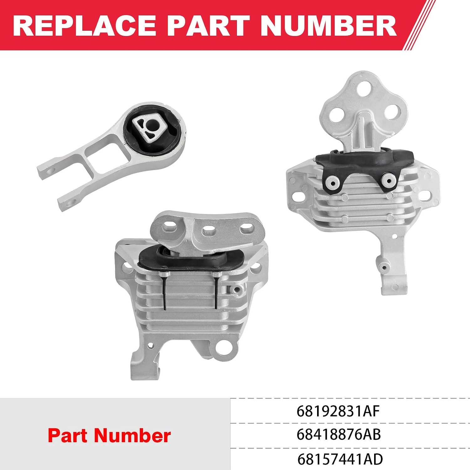 Engine Motor and Transmission Mount Bracket Kit Fits for 2015-2017 Chrysler