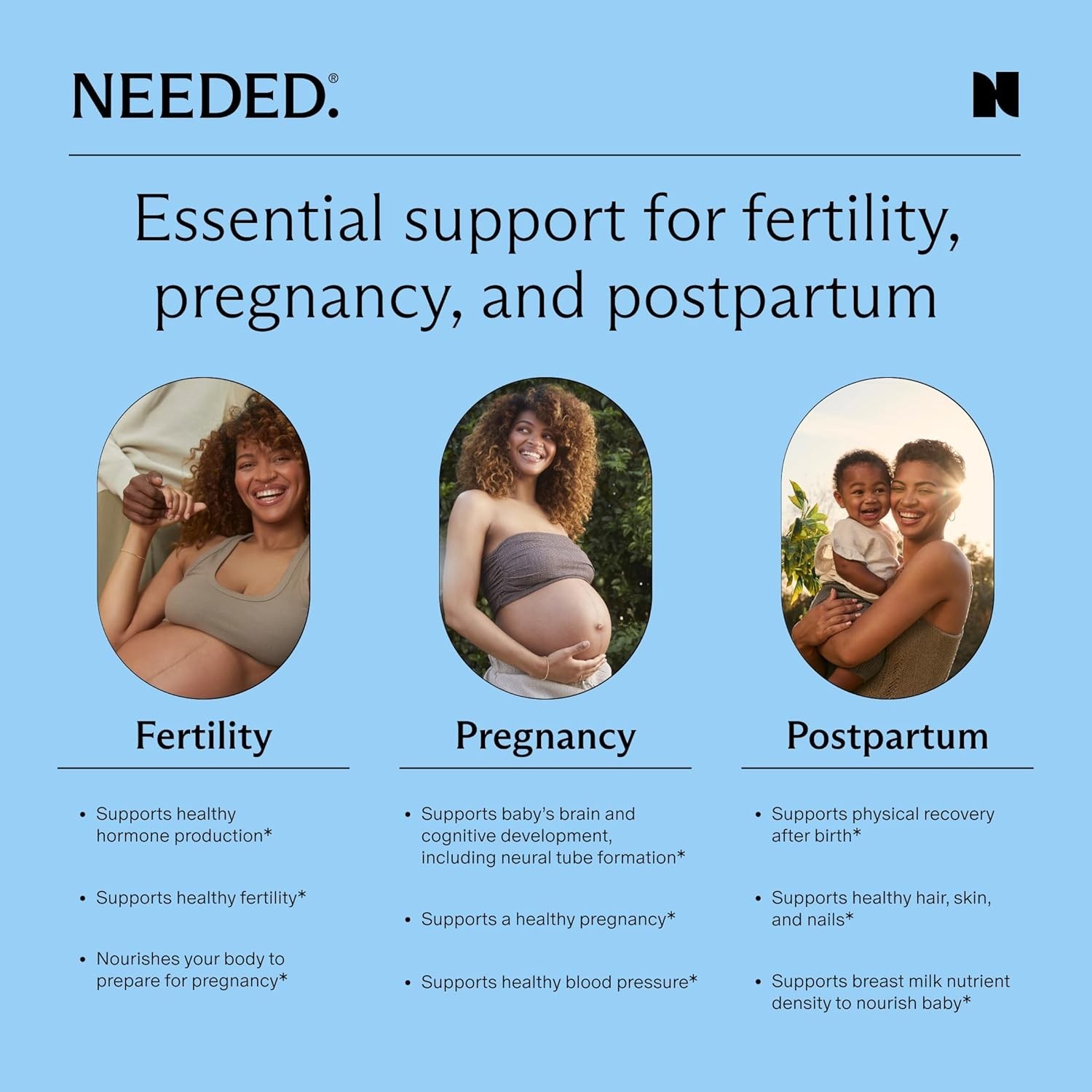 Multivitamin for Prenatal | Prenatal Multi Essentials Capsule – Pregnancy, Br…