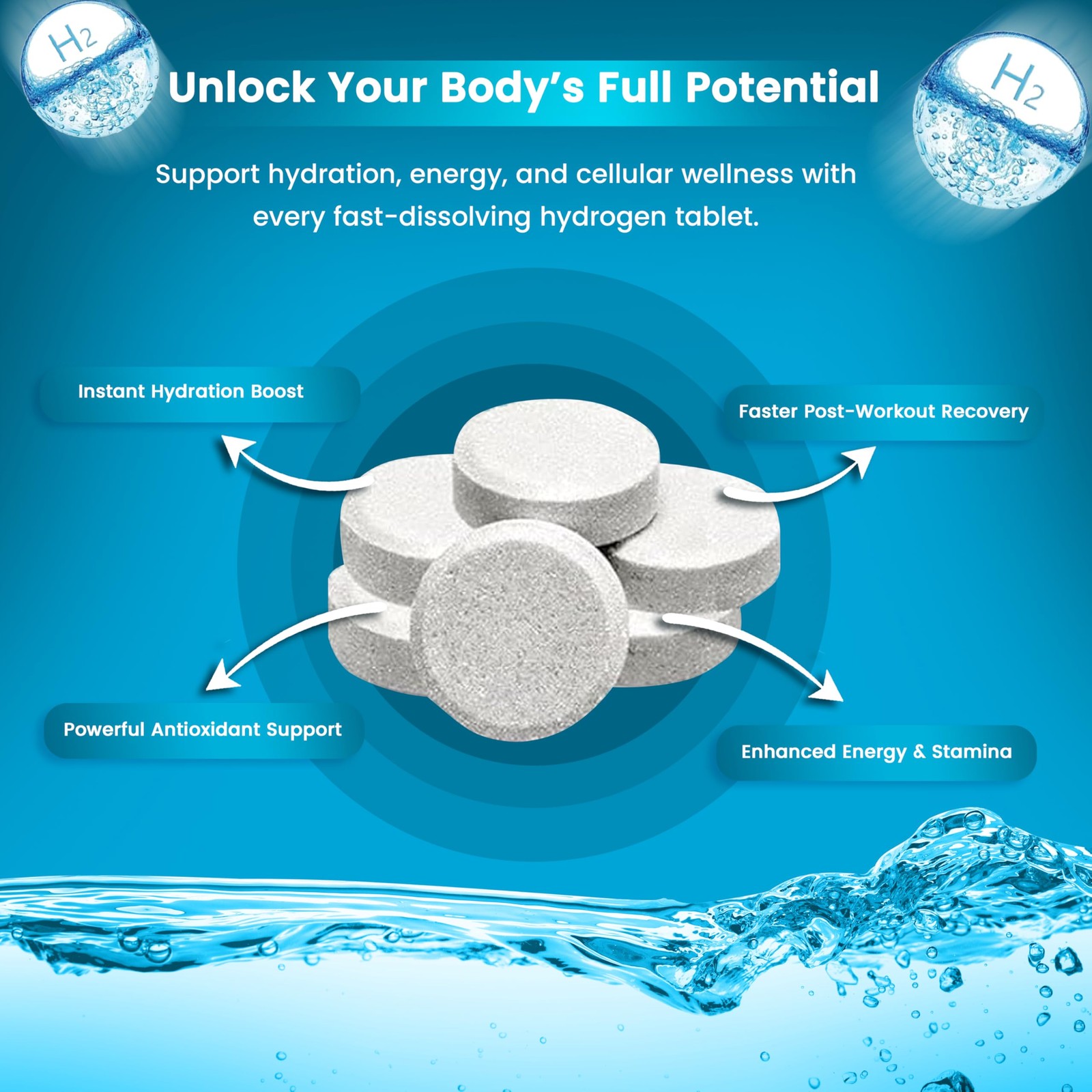 Hydrogen Water Tablets 12 PPM – Molecular H2 Tablets with Magnesium | Lab Tested