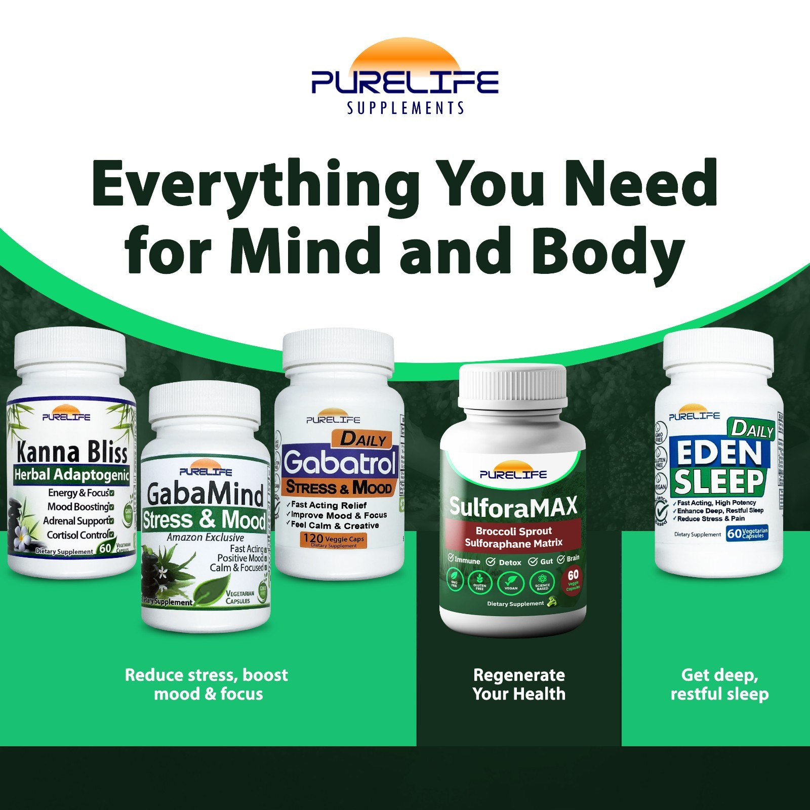 PureLife Supplements – Regen-X. Sulforaphane Supplement to Regenerate (30 Caps)