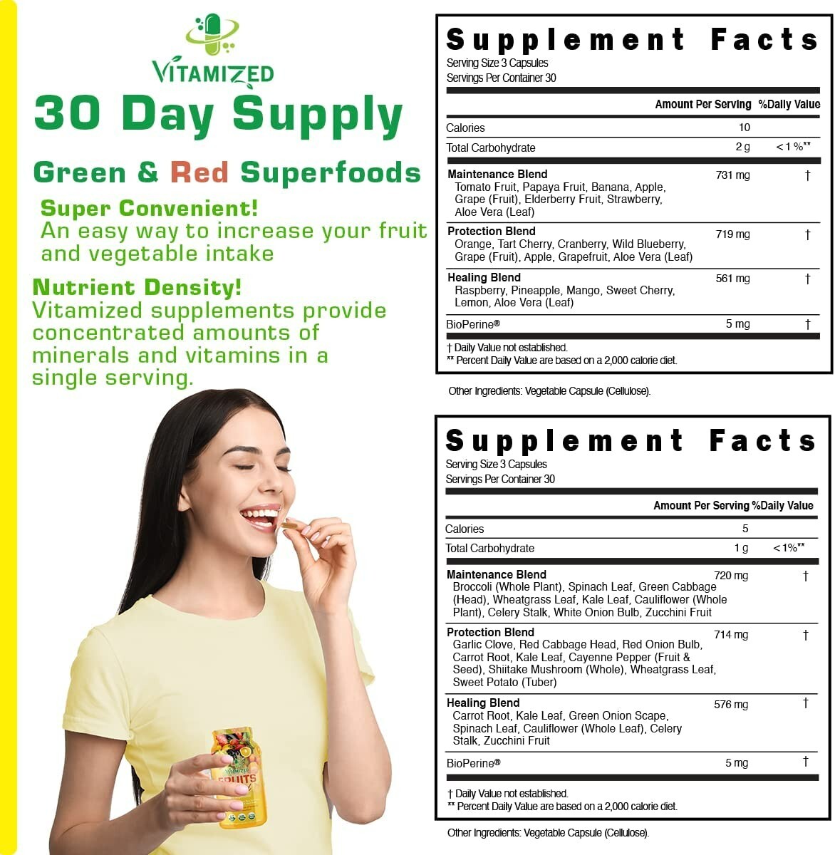 Superfood Blend Fruits and Veggies Supplement-2 Pack-Vegan Friendly, Gluten Free