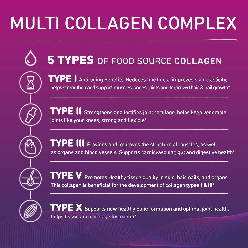 4 x Premium Collagen Peptides 2000 MG Hydrolyzed Anti-Aging (Types I,II,III,V,X)