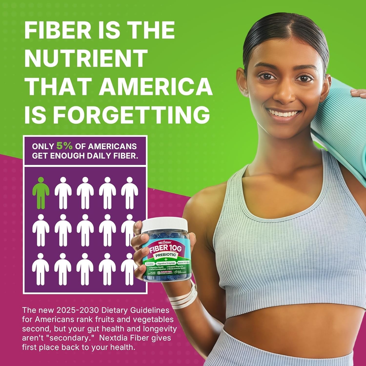 Fiber Gummies for Adults Sugar Free 10g Prebiotic Fiber Supplement with Diges…
