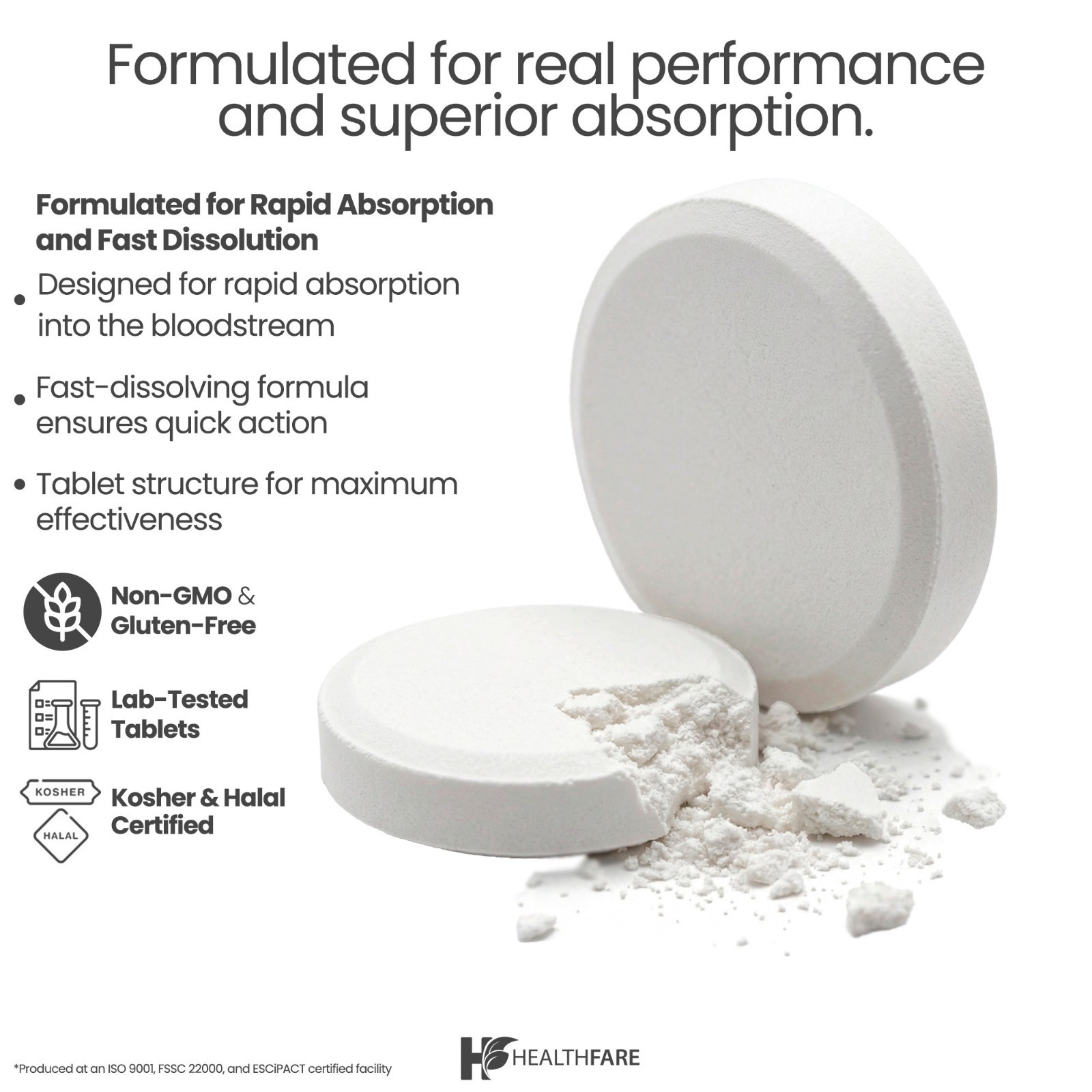 HealthFare Lithium Orotate 5mg | 200 Vegan Tablets | High Bioavailability