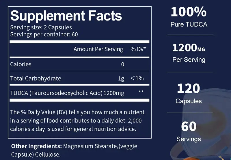Astaxanthin 24mg Lycopene 50mg- Support Eye & Heart Health, Antioxidant