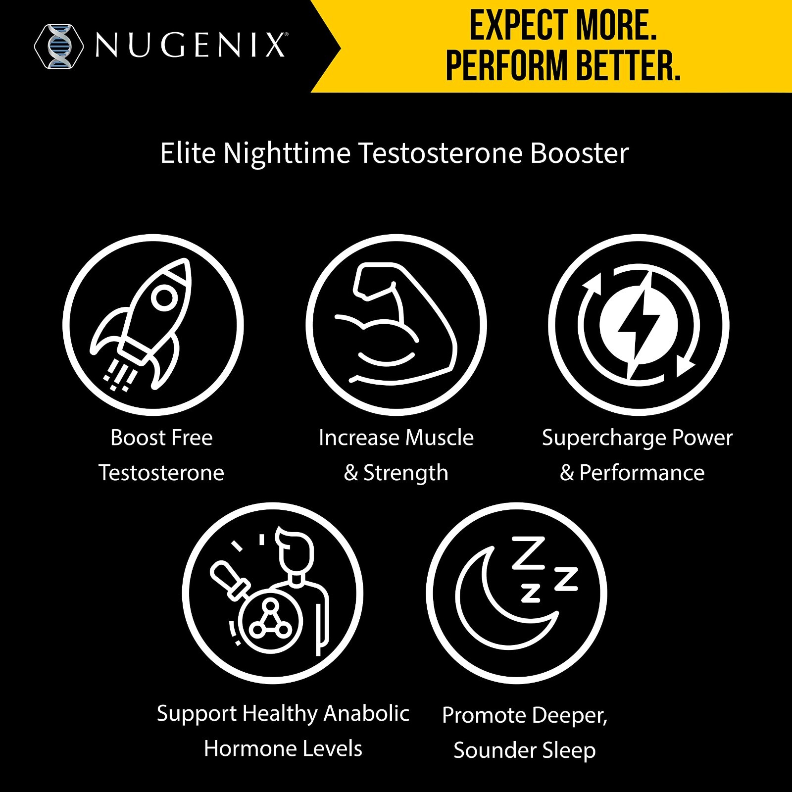 Nugenix PM ZMA – Nighttime Free Testosterone Booster and Sleep Support 120 Ct.