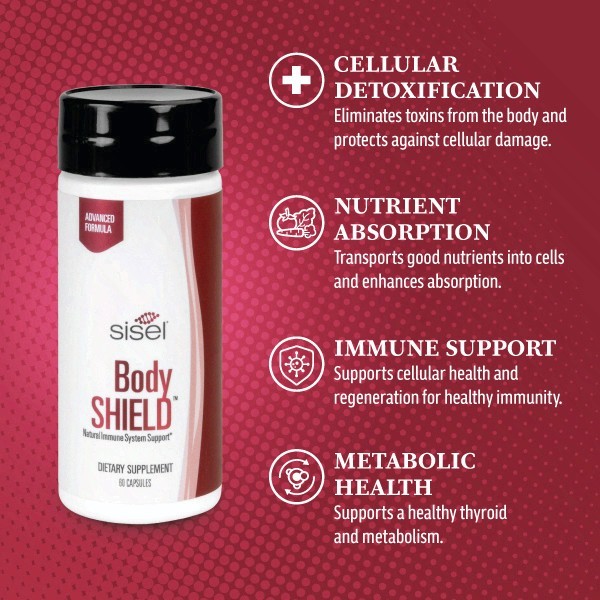 Body SHIELD Immune Support Supplement – Cellular Protection, Detox & Thyroid Hea