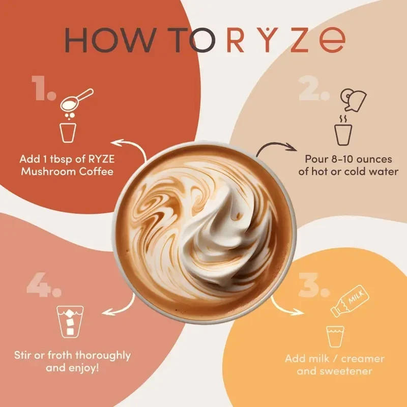 RYZE Mushroom Coffee USDA Organic with 6 AdaptogenicMushrooms and MCT Oil