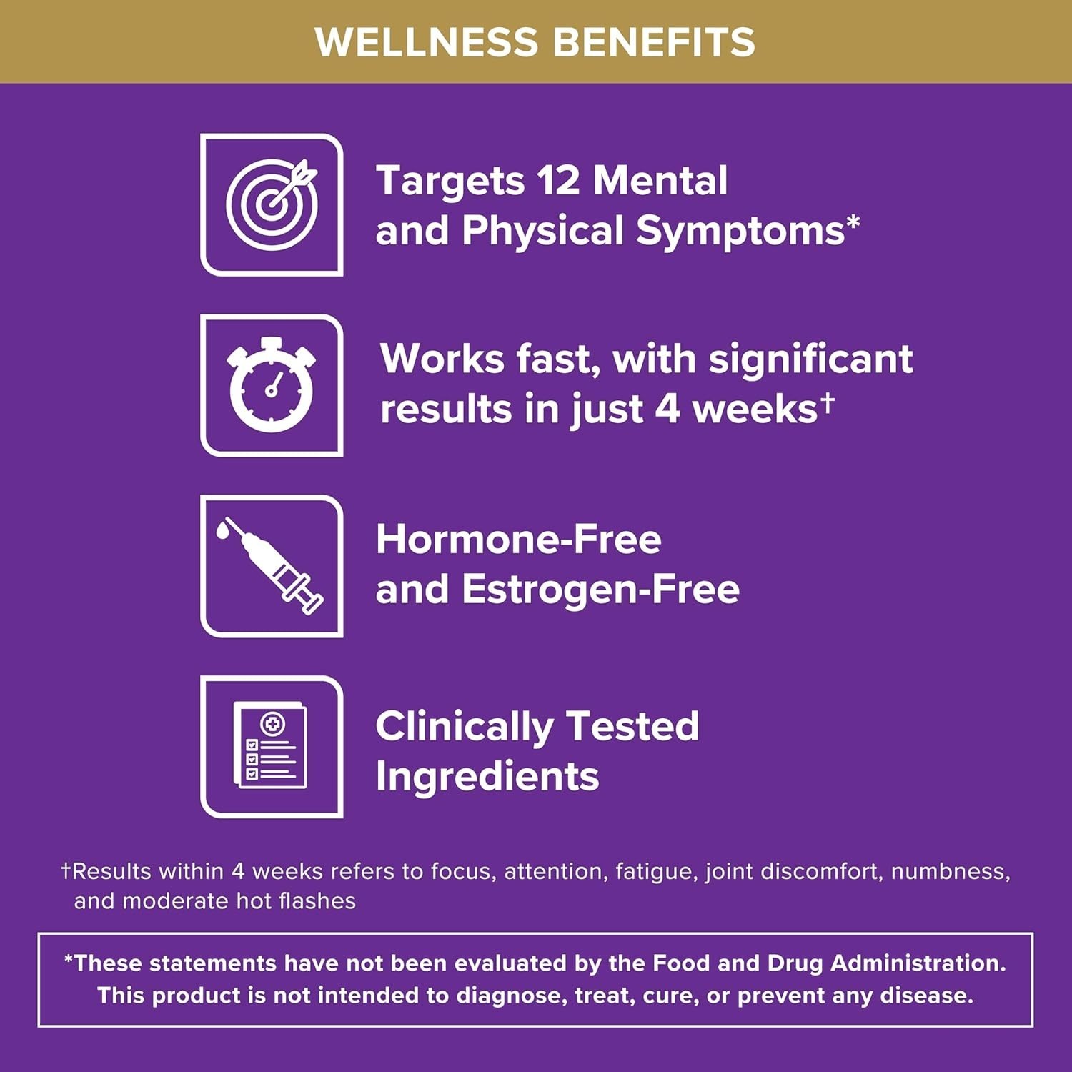 Qunol Menopause Relief Capsules Peri to Post Results in 4 Weeks ~ Hormone Free