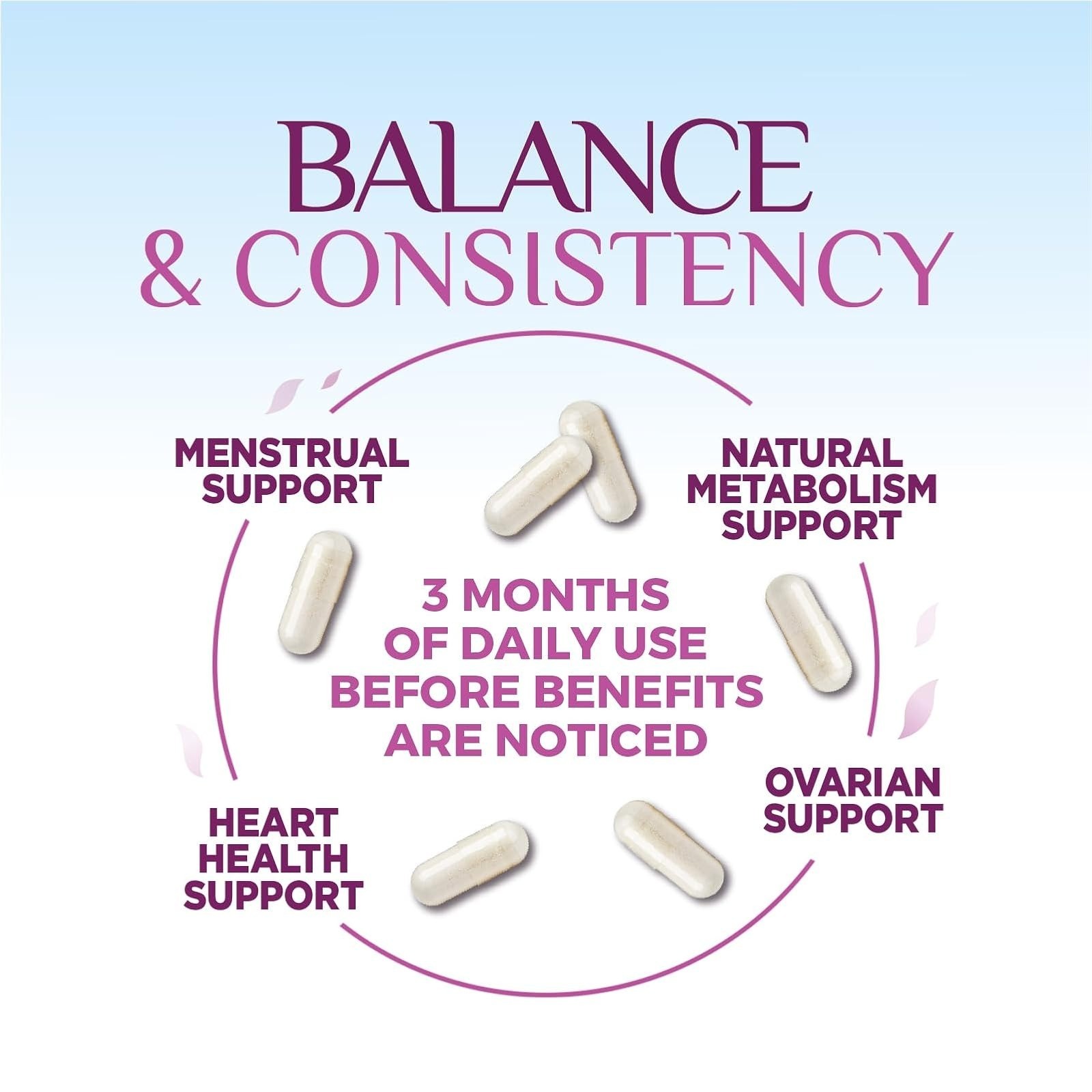 Myo-Inositol & D-Chiro Inositol 1025mg – Vegan Hormone Support Capsules