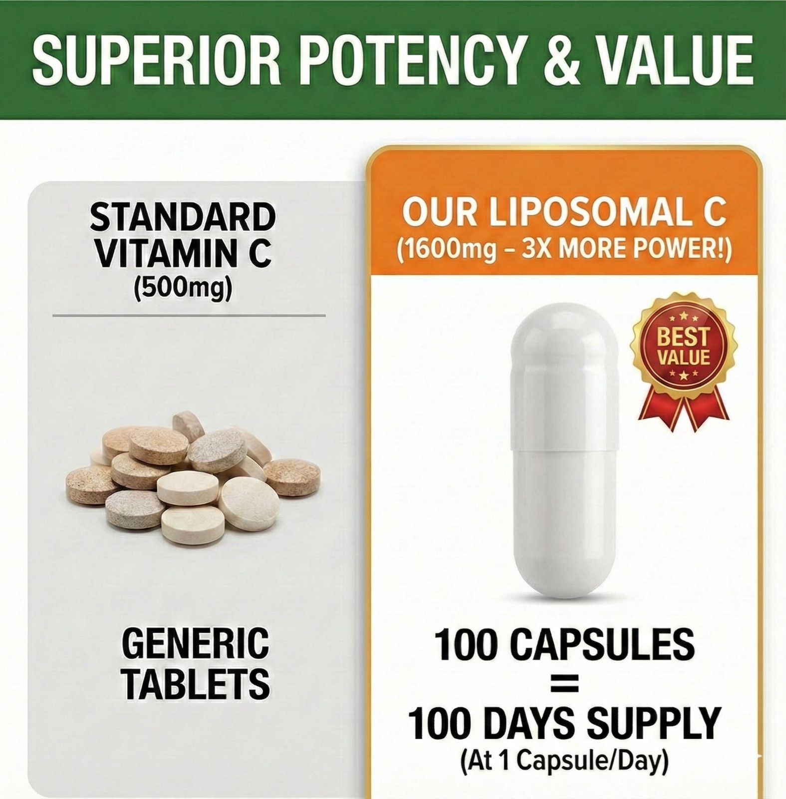 Liposomal Vitamin C Immune & Anti-Aging Support Supplement organic vitamisan cap