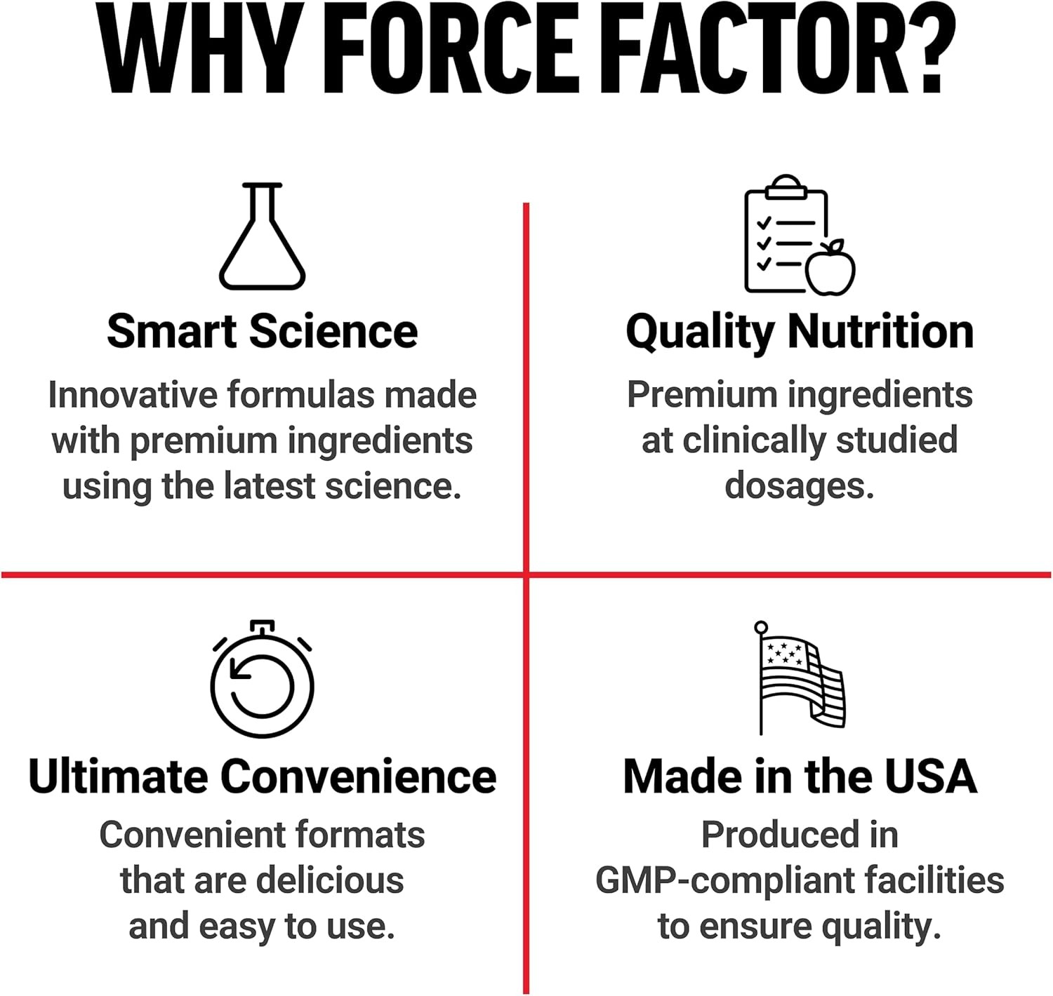 Force Factor Smarter Greens Daily Wellness Powder,Superfood Powder 40+Superfoods