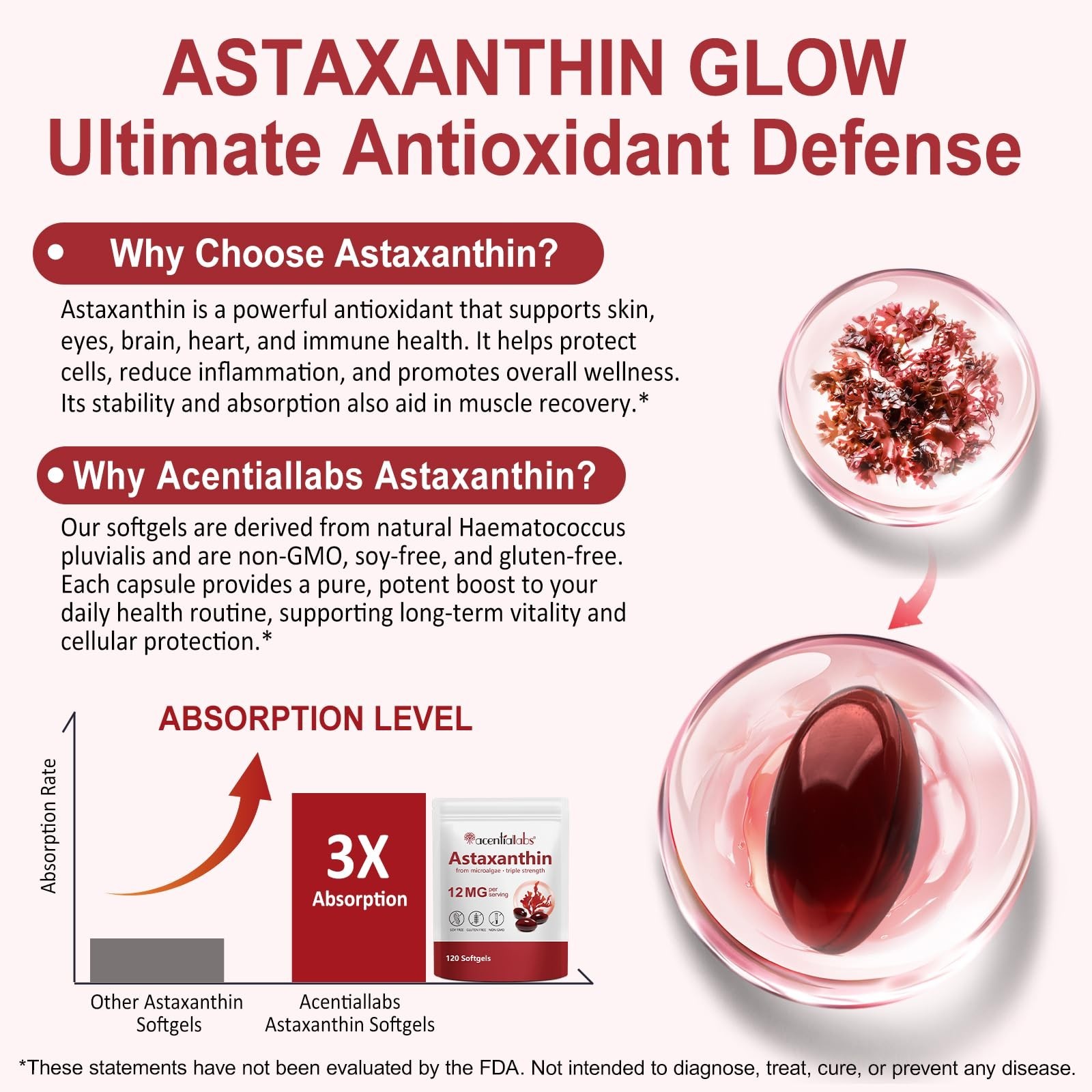 Premium Astaxanthin 12mg Softgels – 120 Count, Natural Antioxidant, 4 Month Supp