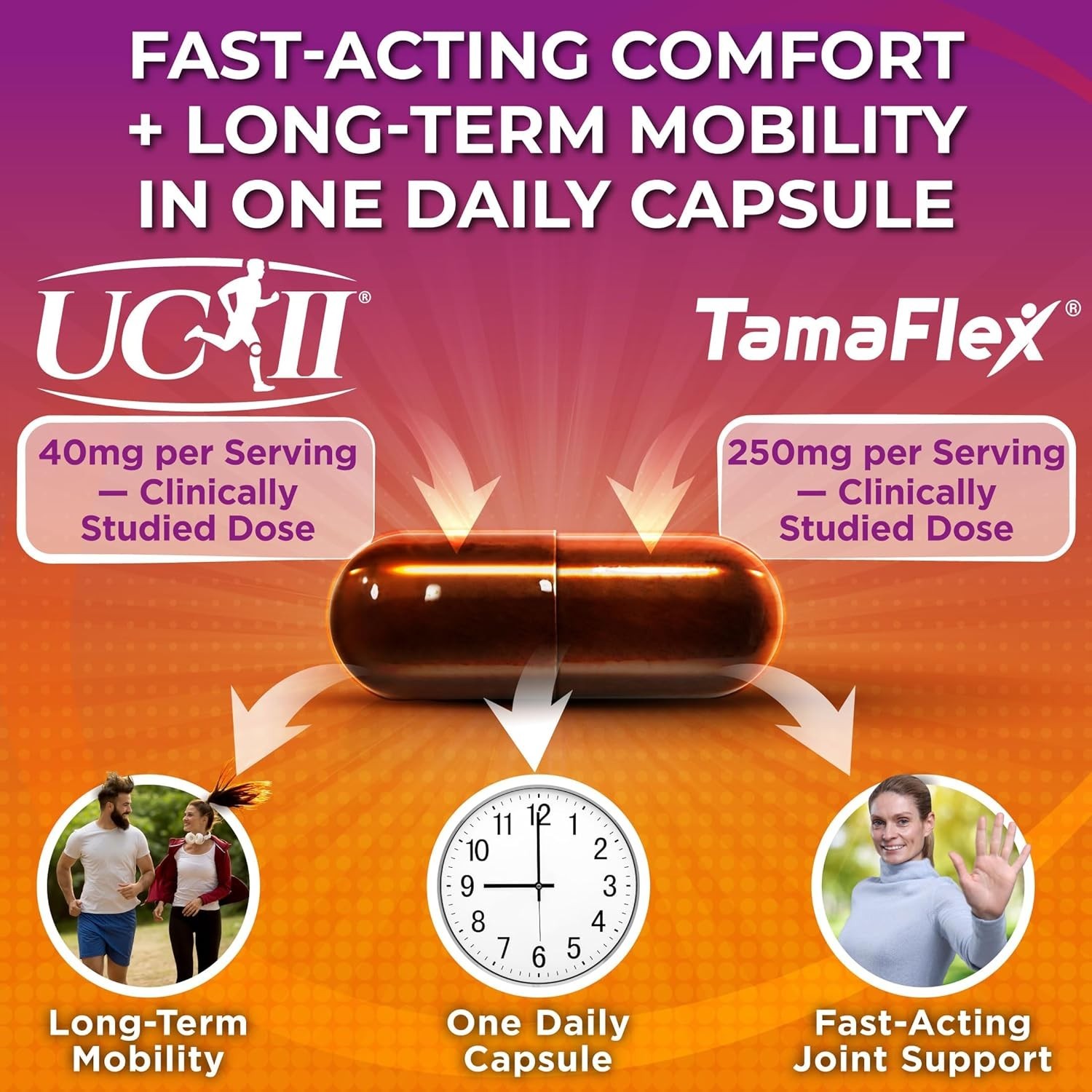 Joint Support Supplement with UC-II® & TamaFlex® – Collagen, Turmeric & Tamarind