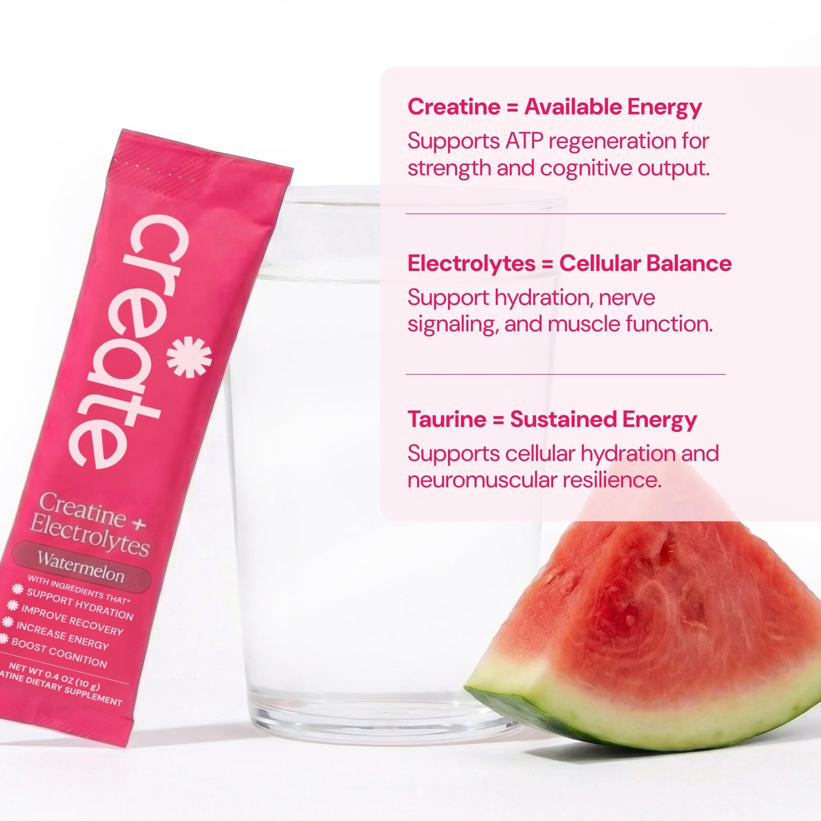 Create Creatine + Electrolytes – Energy & Strength – Watermelon | NS