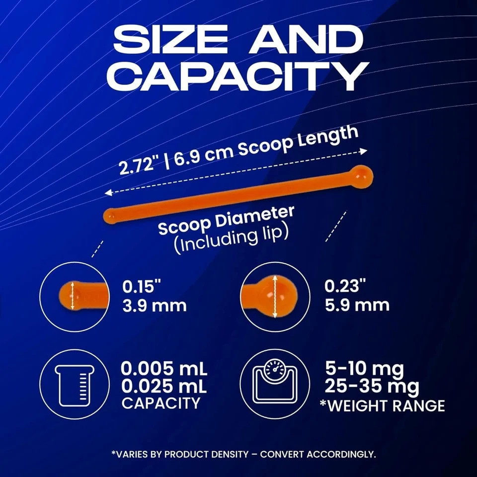 Double-Sided 2-In-1 Micro Scoops 5 to 10Mg and 25 to 35Mg Milligram Mg Measuring