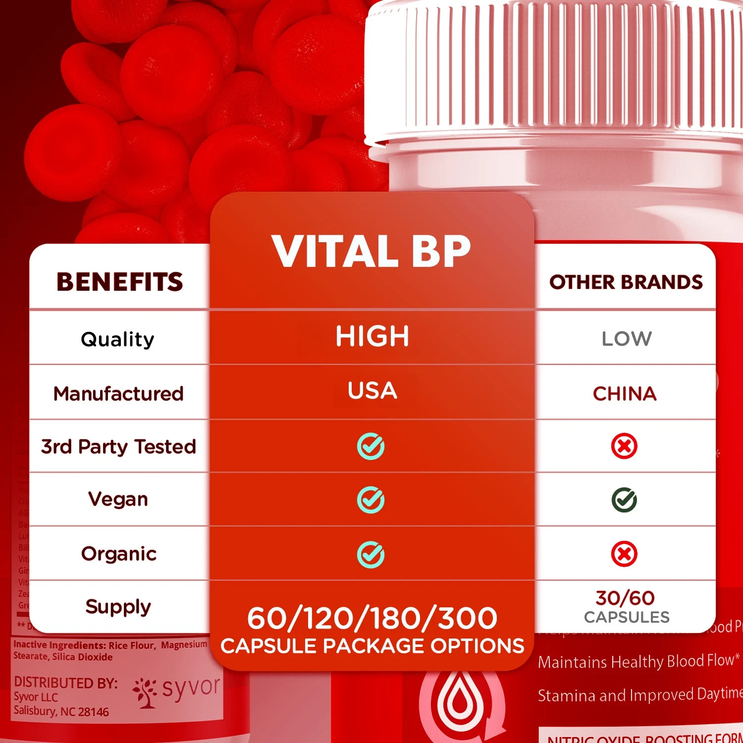 Vital BP Blood Support Supplement VitalBP for Blood Flow – 5 Bottles Exp 02/2027
