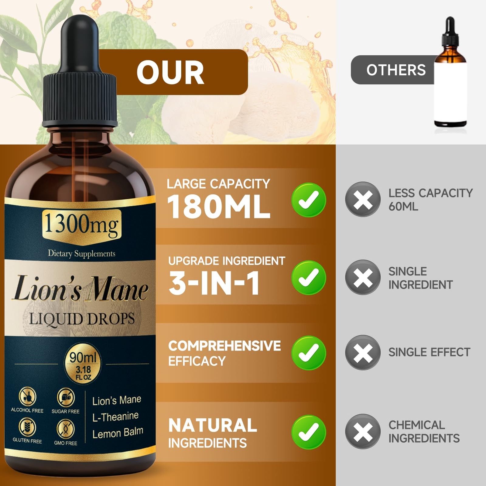 2 Pack*90ml Lions Mane Liquid Drops Organic Mushrooms Supplement with L-Thean…
