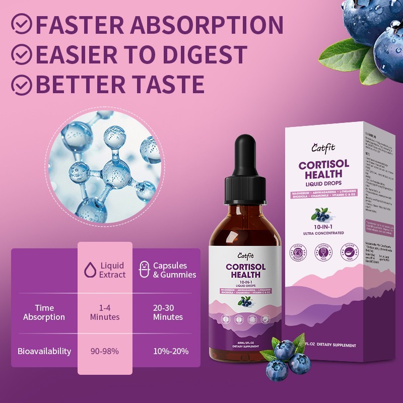 4X Cortisol Supplements for Women & Men, Cortisol Detox Manager Reducer 60ml