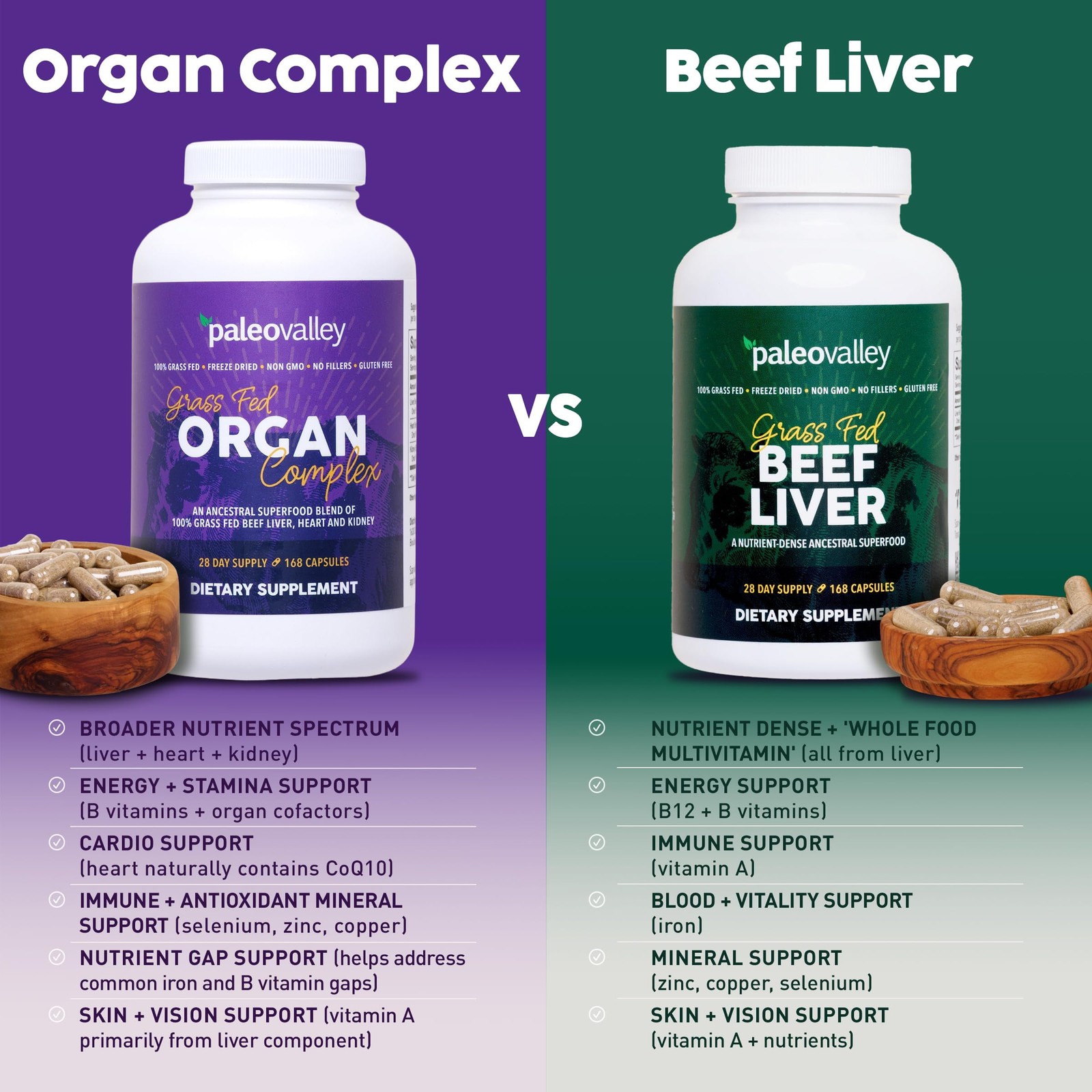 Paleovalley Grass Fed Beef Organ Complex FreezeDried Beef Liver, Heart, and …
