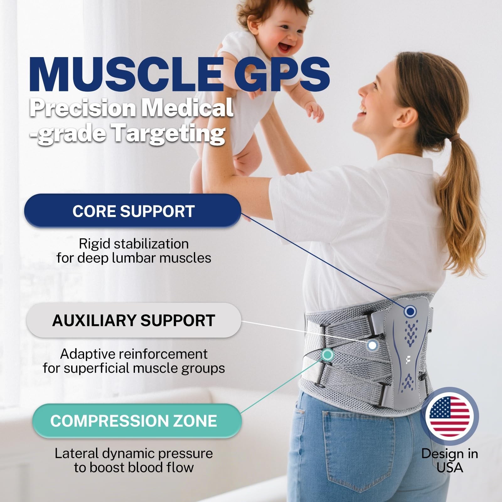 Back Brace for Women Men, Slim Fit & Lightweight, Wear Under Clothes, Reinfor…