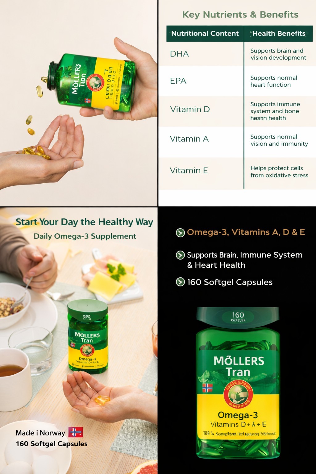 Mollers Omega 3 – 320 Capsules – Norwegian Fish Oil – SHIP DIRECTLY FROM NORWAY!