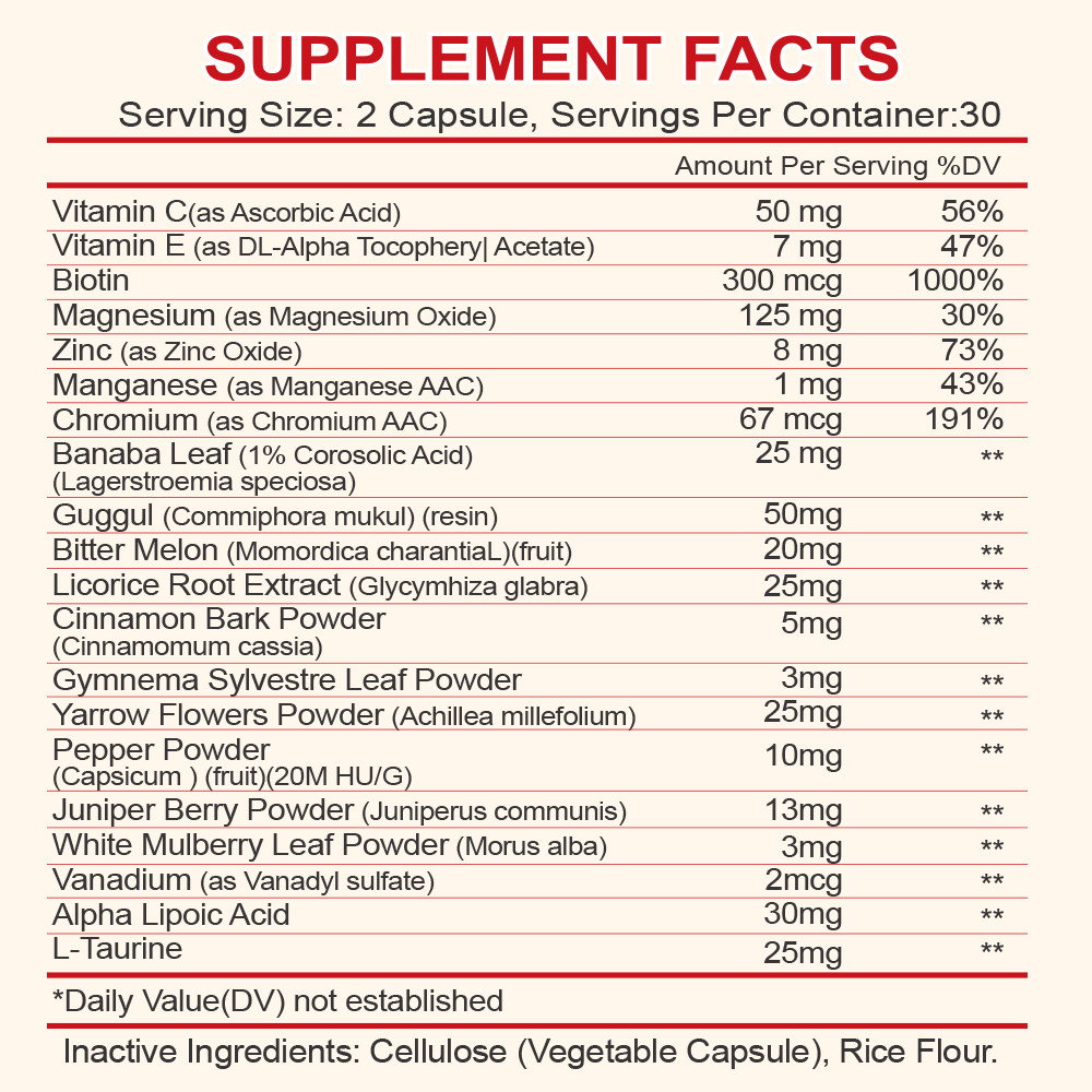 Blood Balance Capsules – Blood Sugar Support & Blood Pressure Supplement 60Pills