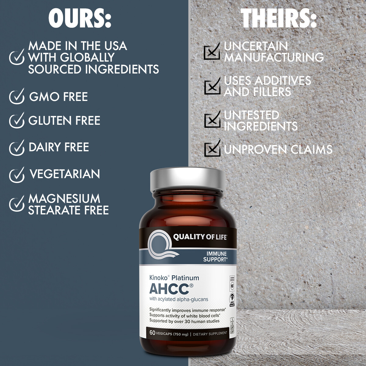 Kinoko Platinum AHCC 750 mg – Immune Supplement – Quality of Life – 60 Count