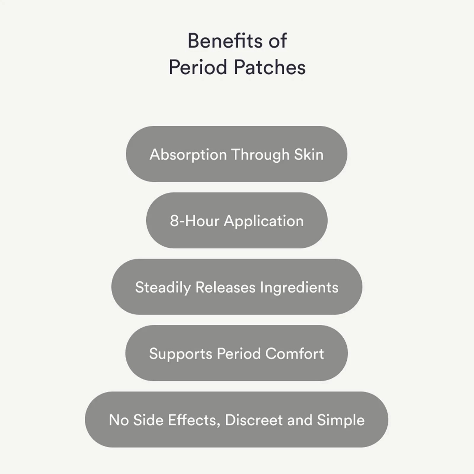 Period Patches Extra Strong by Kind Patches for Women – 30Count Patches