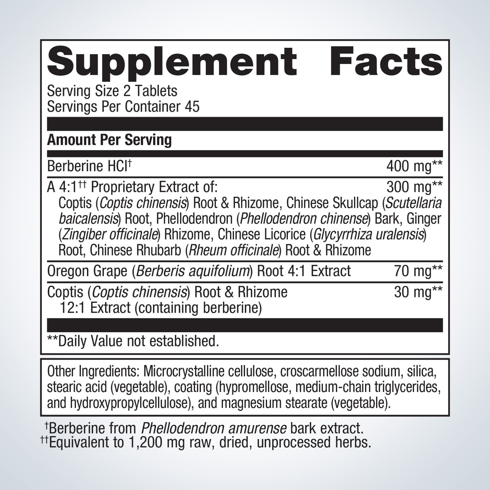 NEW! Metagenics CANDIBACTIN-BR – 90 Tablets Intestinal Support