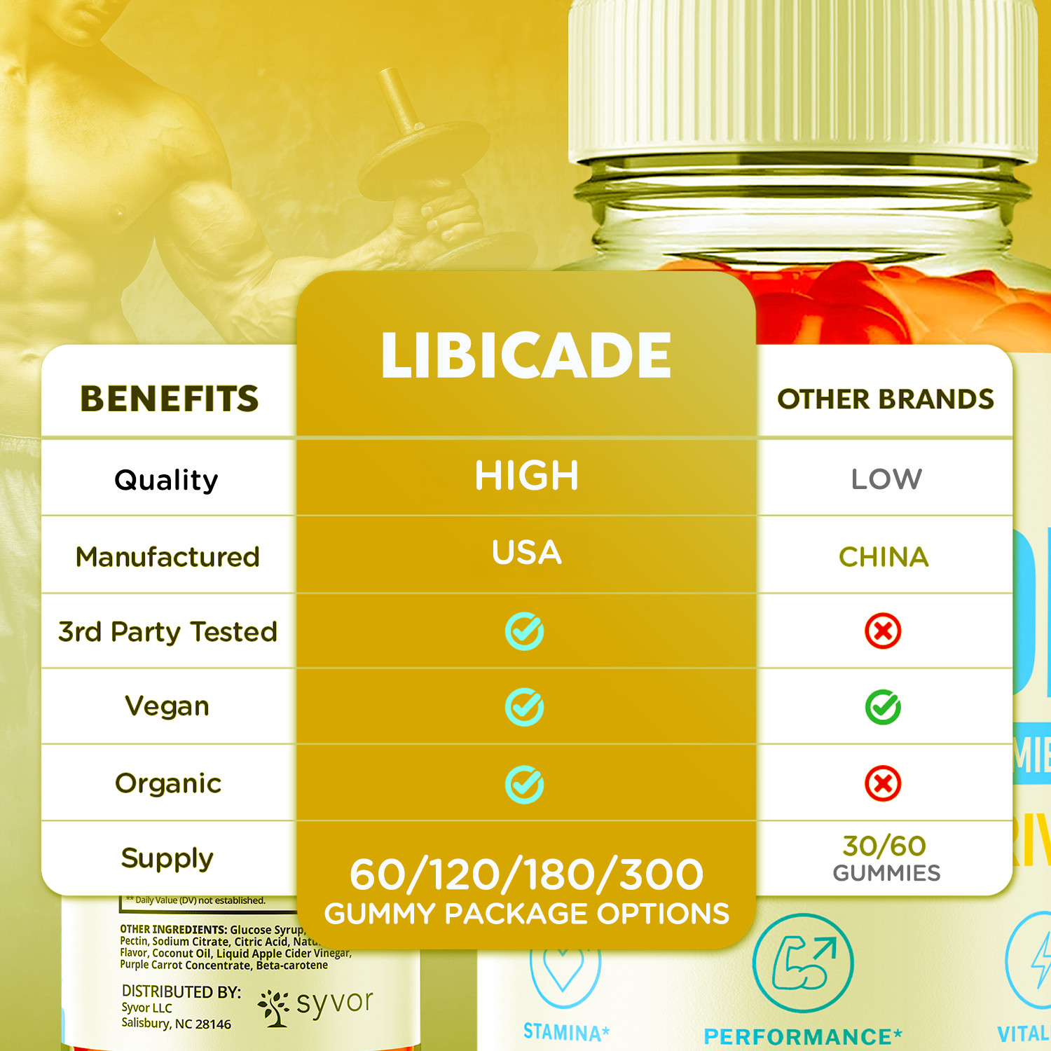 (2 Pack) Libicade Gummys Advanced Male Support Formula Vitamin 120 Gummies
