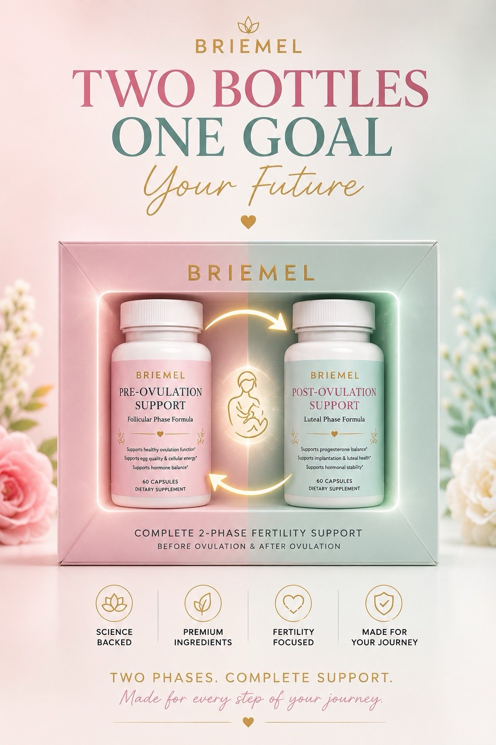 Fertility Bundle