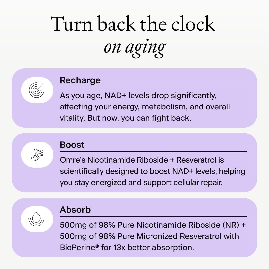OMRE Nicotinamide Riboside + Resveratrol NAD Supplement Supports Aging,…