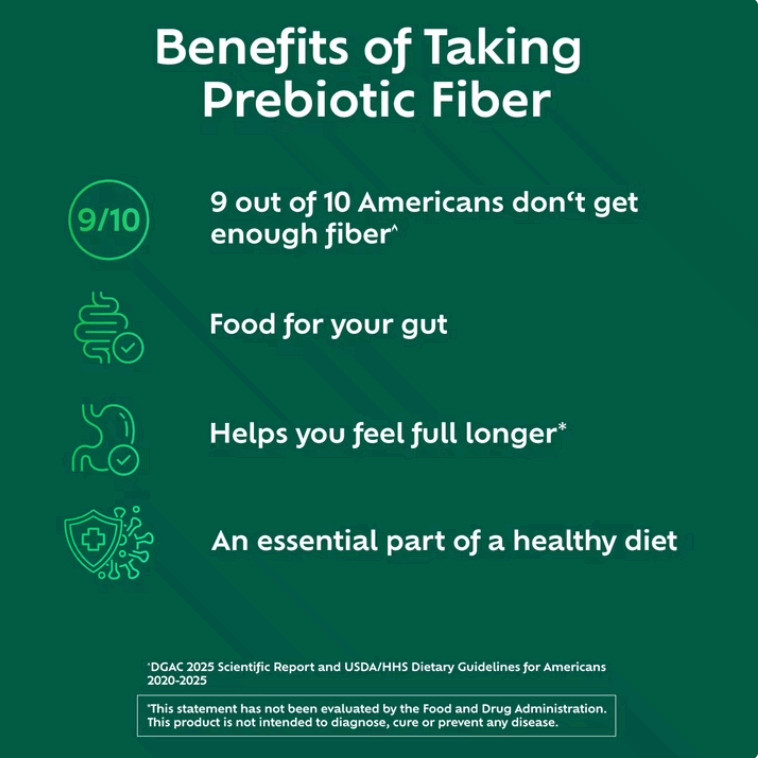 2 Jar Daily Prebiotic Fiber Supplement Powder,Unflavored,17.6oz Jar