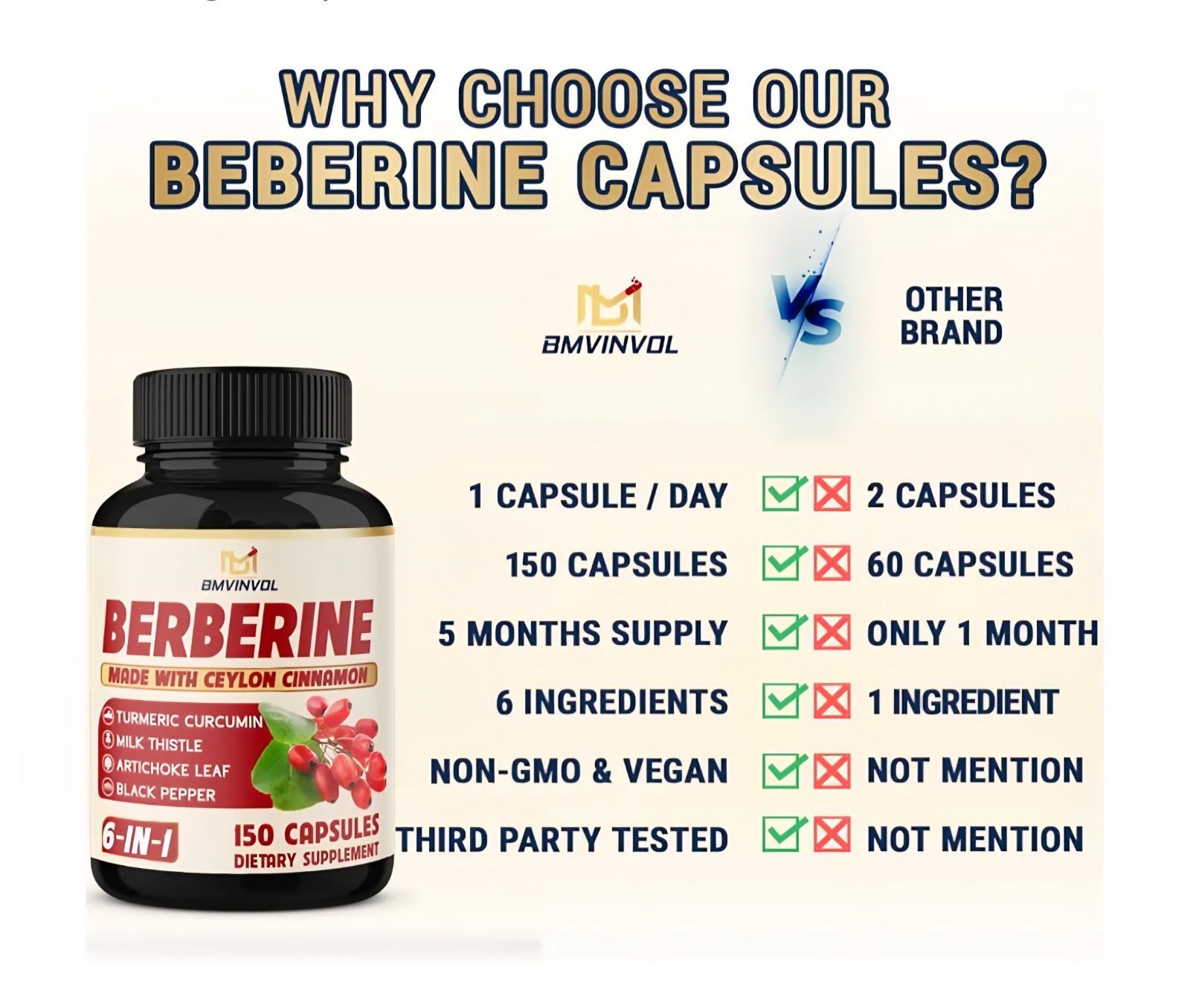 Berbine Daily Immune Support Vegetarian 168 Capsules